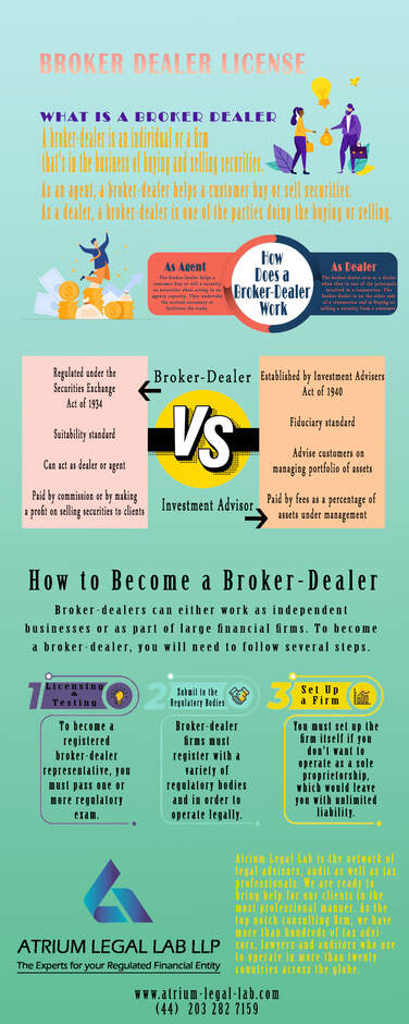 Broker dealer licence in cayman